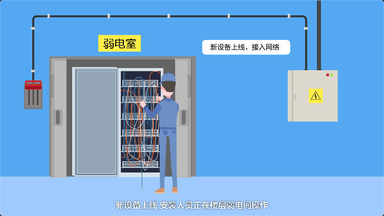 锐捷医疗NBAI一键护航解决方案—环路自愈